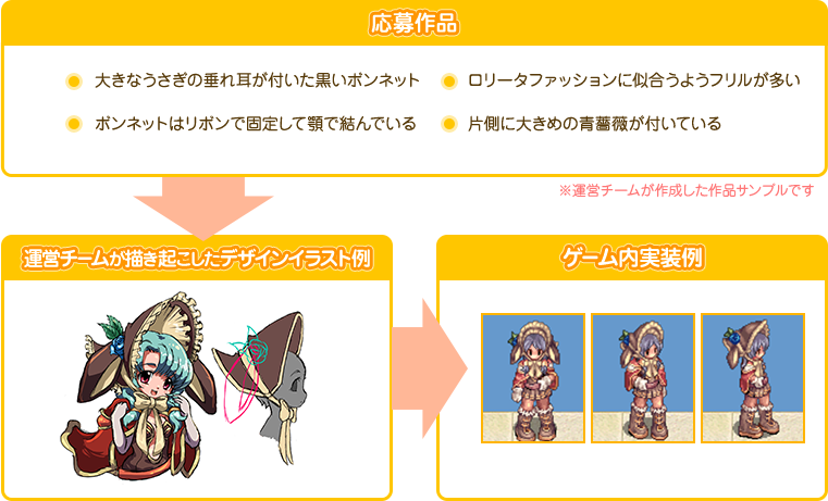 テキスト作品例
