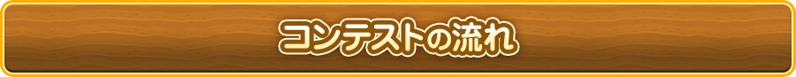コンテストの流れ
