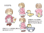 かるがも