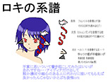 ロキの系譜	PN：スイフィード