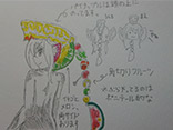 フルーツバスケット	PN：gurei