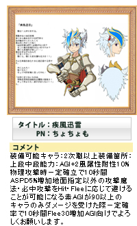 タイトル:疾風迅雷 PN:ちょちょも