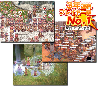 ラグナロクオンラインは3年連続No.1オンラインRPG