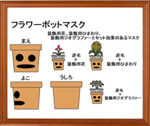 タイトル：フラワーポットマスク　PN：wasabimiso