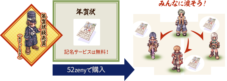 年賀状販売員