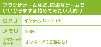 ブラウザゲームなど、簡単なゲームでいいからまずは始めてみたい人向け
