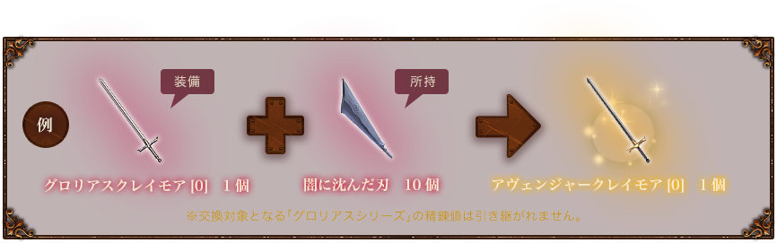 例