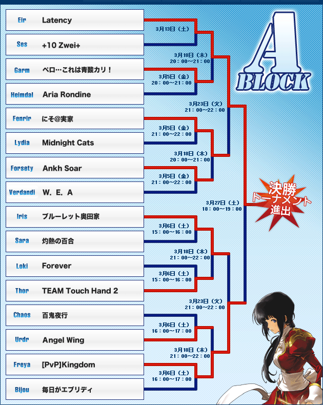 予選トーナメントAブロック