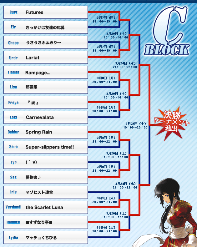 予選トーナメントCブロック