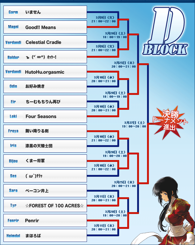 予選トーナメントDブロック