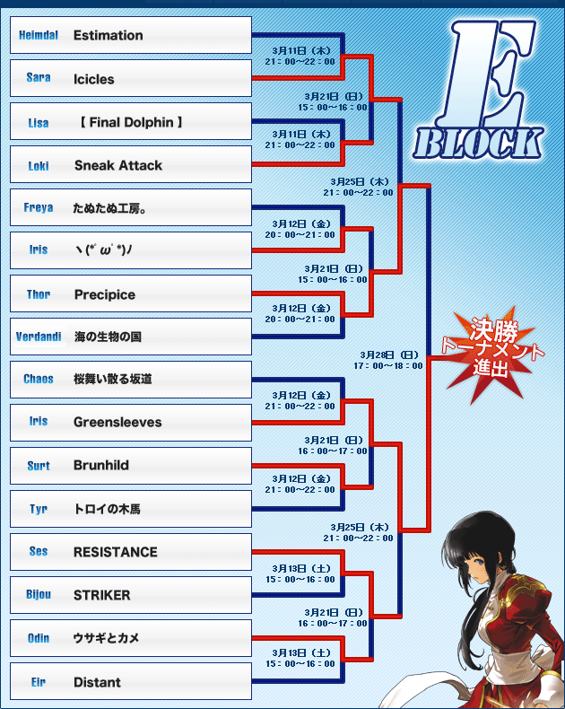 予選トーナメントEブロック