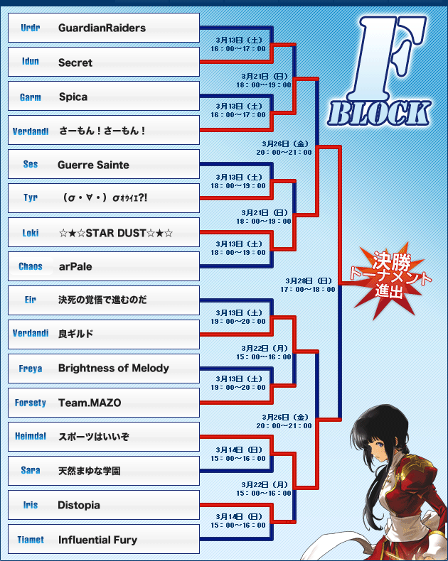 予選トーナメントFブロック