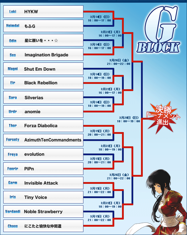 予選トーナメントGブロック