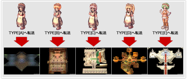 転送NPC