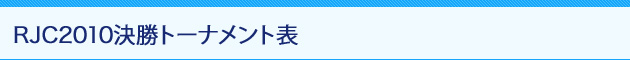 決勝トーナメント表