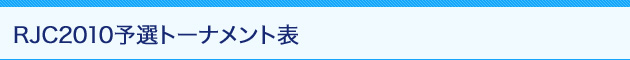 予選トーナメント表