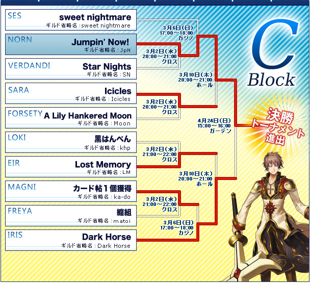 予選トーナメントCブロック