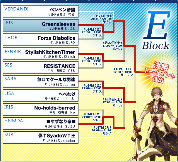 予選トーナメントEブロック