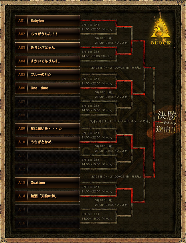 予選トーナメントA
