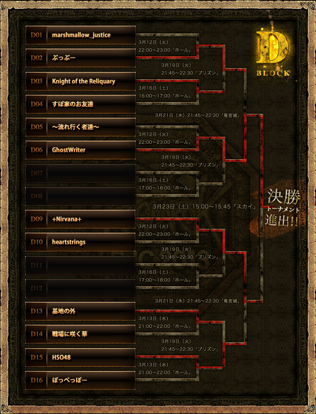 予選トーナメントD