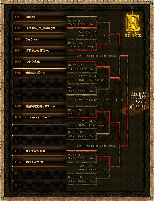 予選トーナメントE
