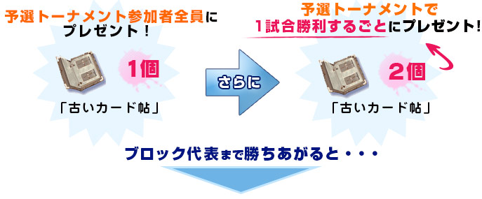 古いカード帖
