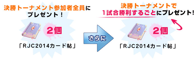 RJC2014カード帖
