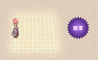 立ち位置