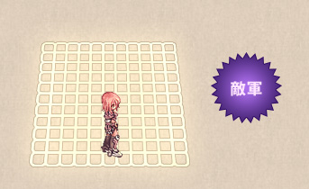 立ち位置