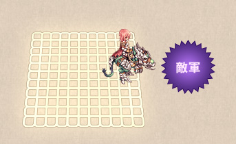 立ち位置