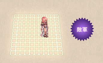 立ち位置