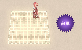 立ち位置