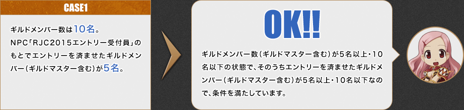 CASE1 ギルドメンバー数は10名。
			NPC「RJC2015エントリー受付員」のもとでエントリーを済ませたギルドメンバー（ギルドマスター含む）が5名以上・10名以下。
			OK!!
			ギルドメンバー数（ギルドマスター含む）が5名以上・10名以下の状態で、そのうちエントリーを済ませたギルドメンバー（ギルドマスター含む）が5名以上・10名以下なので、条件を満たしています。