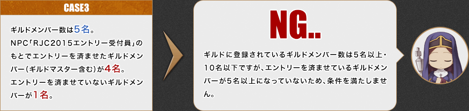 case3 ギルドメンバー数は5名。
			NPC「RJC2015エントリー受付員」のもとでエントリーを済ませたギルドメンバー（ギルドマスター含む）が4名。
			エントリーを済ませていないギルドメンバーが1名。
			NG
			ギルドに登録されているギルドメンバー数は5名以上・10名以下ですが、エントリーを済ませているギルドメンバーが5名以上になっていないため、条件を満たしません。