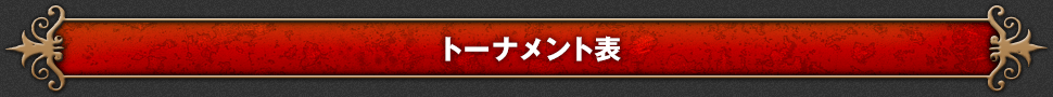 トーナメント表