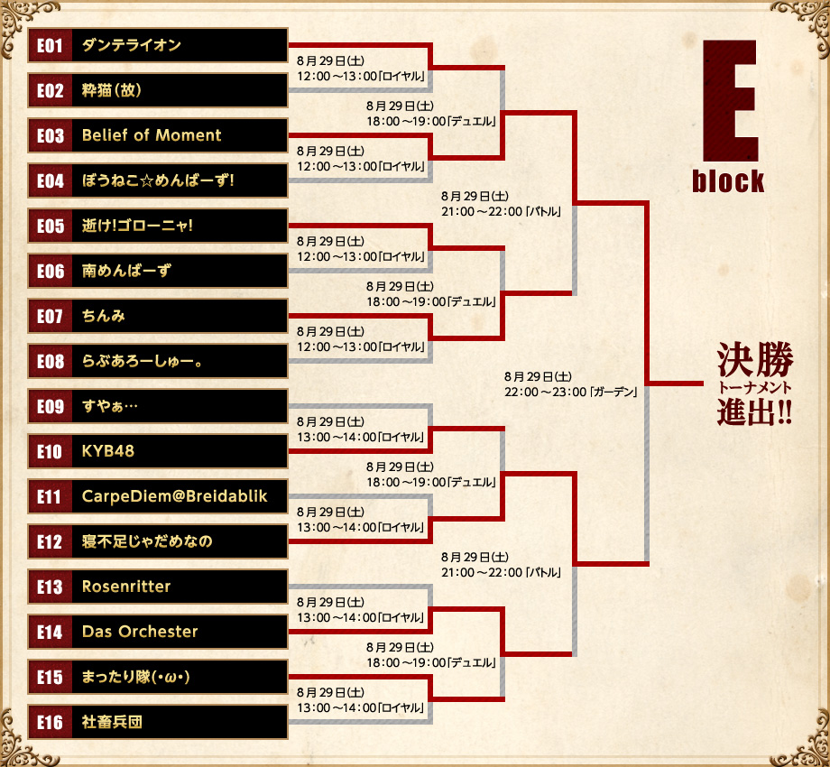 Eブロック