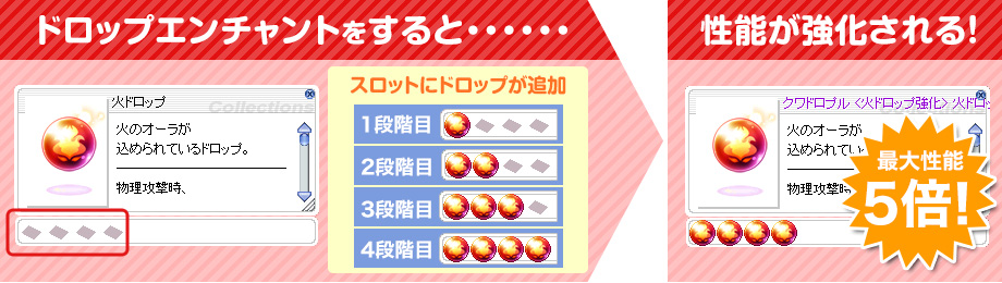 ドロップエンチャントをすると超絶強化！