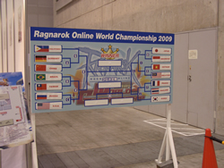 RWC