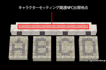ギルド待機室全体図(A〜D)