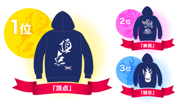 集計結果