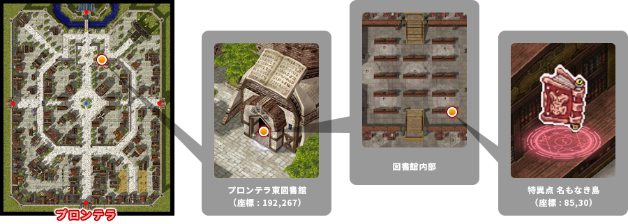プロンテラから、プロンテラ東図書館から、特異点 名もなき島へ