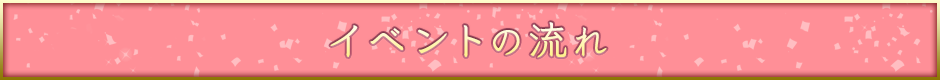 イベントの流れ
