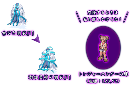 交換するときは私に話しかけてね！