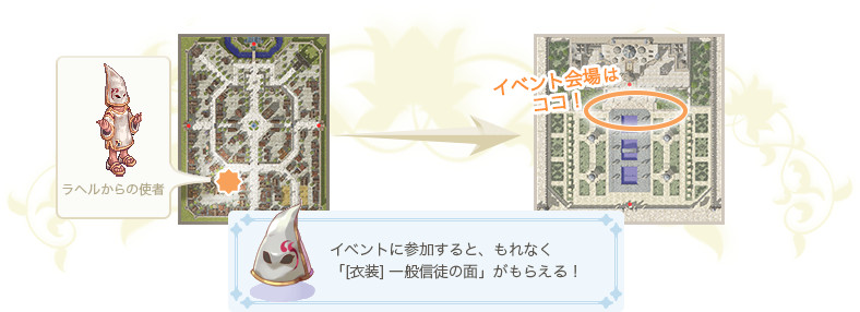 イベント会場はココ！参加すると、もれなく「[衣装] 一般信徒の面」がもらえる！