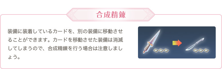 合成精錬