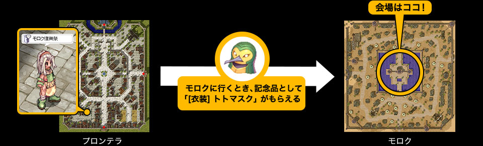 start_img01