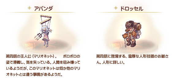 アバンダ ドロッセル