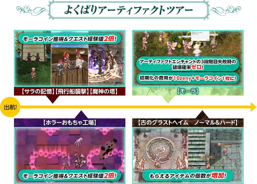 よくばりアーティファクトツアー　【サラの記憶】【飛行船襲撃】【魔神の塔】モーラコイン獲得＆クエスト経験値2倍！　【ホラーおもちゃ工場】モーラコイン獲得＆クエスト経験値2倍！　【モーラ】アーティファクトエンチャントの3段階目失敗時の破壊確率ゼロ！初期化の費用が10zeny+モーラコイン1枚に！　【古のグラストヘイム　ノーマル＆ハード】もらえるアイテムの個数が増加！