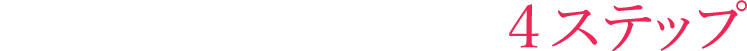 ラグナロクオンラインをはじめる４ステップ