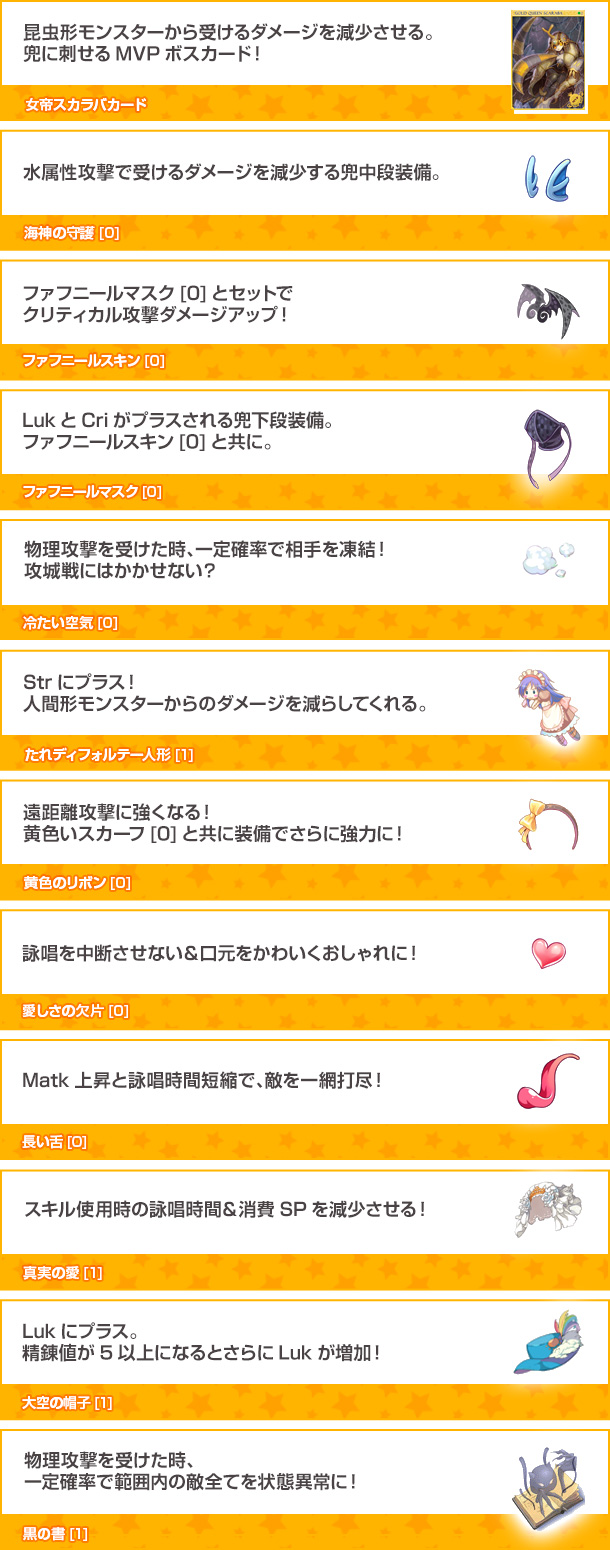 初登場のアイテム